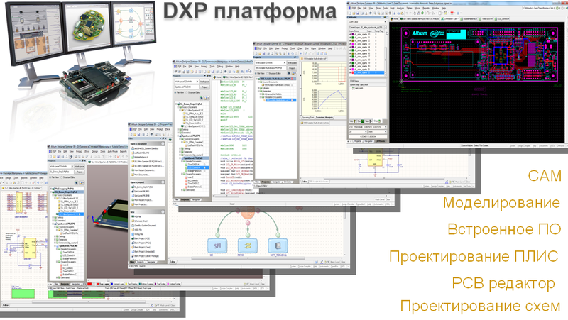 DXP - программная платформа для решения всех задач в Altium Designer