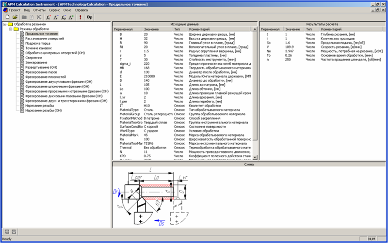 APM Calculation Instrument