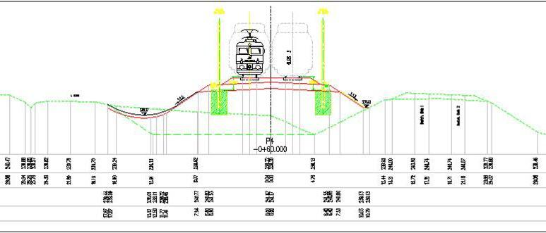 Поперечный профиль двухпутного участка железной дороги