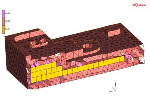 Рис. 1. Гибридная сетка из Hex, Pyra (фиолетовый цвет) и Tet-элементов, построенная на основе геометрической модели