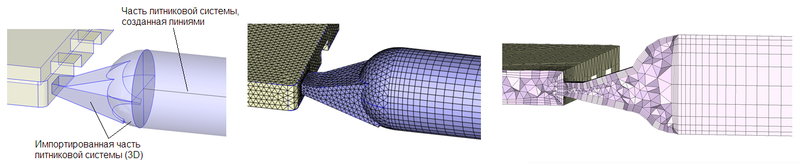 Комбинированная модель литниковой системы (слева), полученная BLM-сетка (в центре), разрез BLM-сетки (справа)
