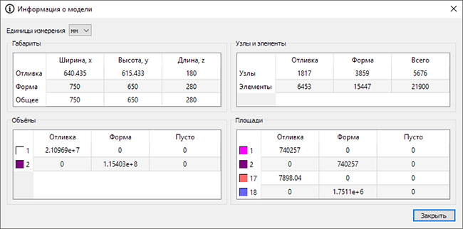 СКМ ЛП «ПолигонСофт» 2019.5. Окно Информация о модели