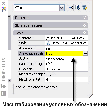 Масштабирование обозначений