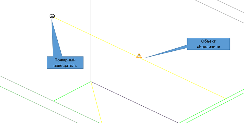 Коллизия при расстановке пожарных извещателей