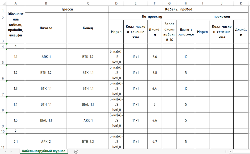 Готовый для печати кабельный журнал шлейфов в формате MS Excel