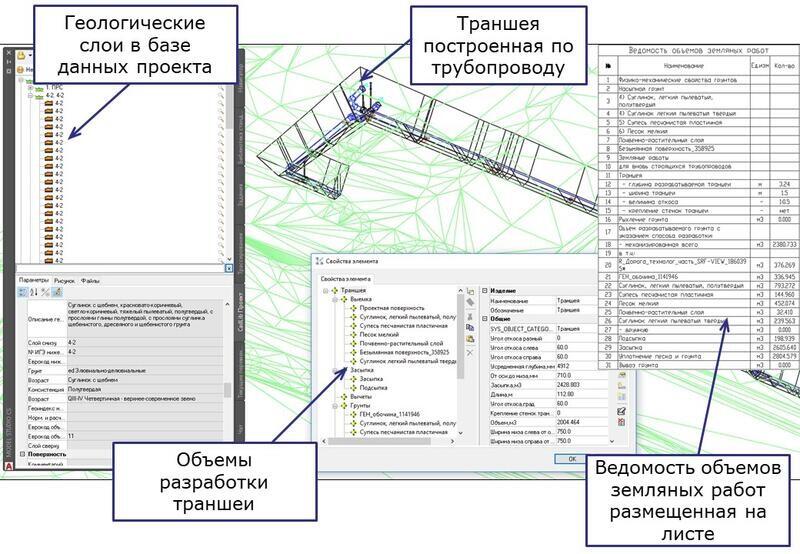 Геология