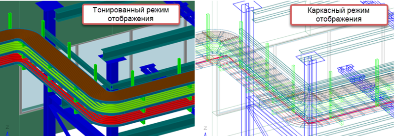 Пример кабельной трассы с проложенными кабелями в 3D-модели