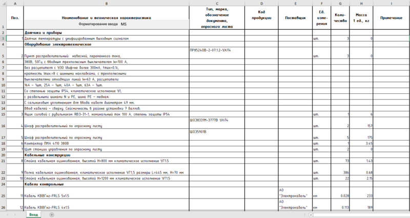 Итоговая спецификация оборудования, изделий и материалов в формате .xlsx
