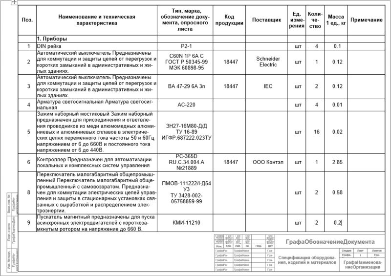 Спецификация оборудования, изделий и материалов генерируется автоматически