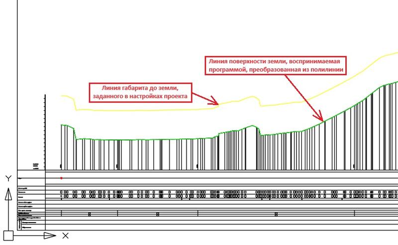 Оцифровка линии поверхности земли