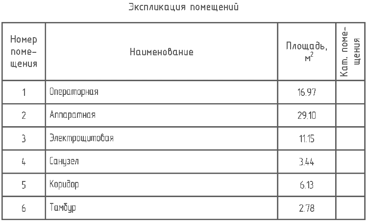 Экспликация помещений с площадью