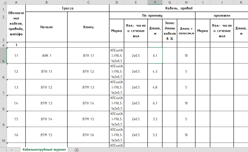 Итоговый кабельный журнал шлейфов в формате XLSX