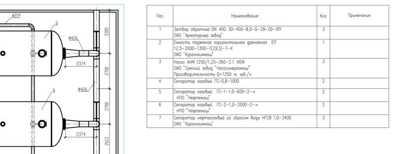 Пример экспликации оборудования размещенной на лист чертежа