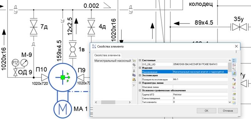 Технологическая схемы - исходные данные для формирования задания