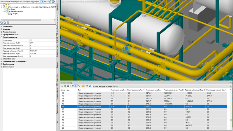 Результат расчета нагрузок на опоры, выполненного в MS Трубопровод