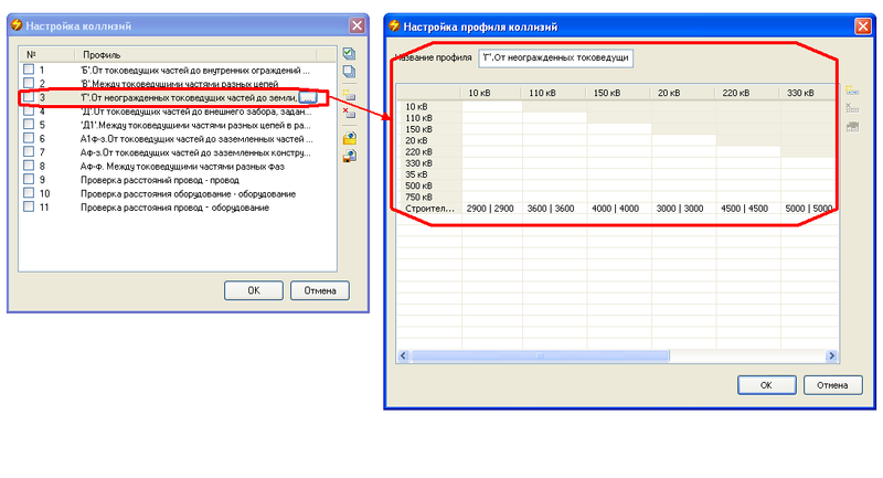 Таблица допустимых расстояний ПУЭ-7 в мастере проверки модели проекта на коллизии
