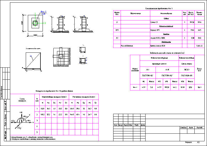Рис. 7. Рабочие чертежи рассчитанного фундамента
