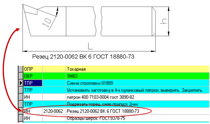 Разработка операционных эскизов