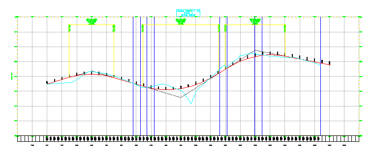 Профиль