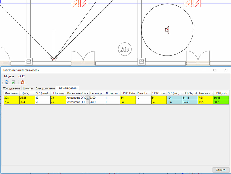 Project Studio CS ОПС. Расчет уровня звука оповещателей в помещении