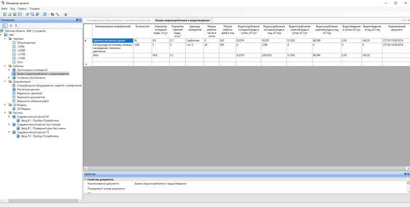 Project Studio CS Водоснабжение. Баланс водопотребления и водоотведения