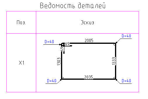 Рис. 23. Автоматическое формирование ведомости зарегистрированных деталей