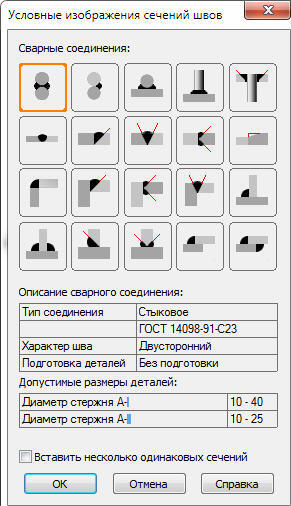 Рис. 31. Изображение сечений сварных швов