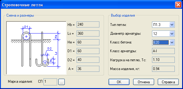 Рис. 32. Формирование марки строповочной петли