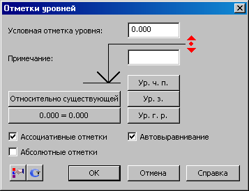 Рис. 8. Нанесение отметки уровня