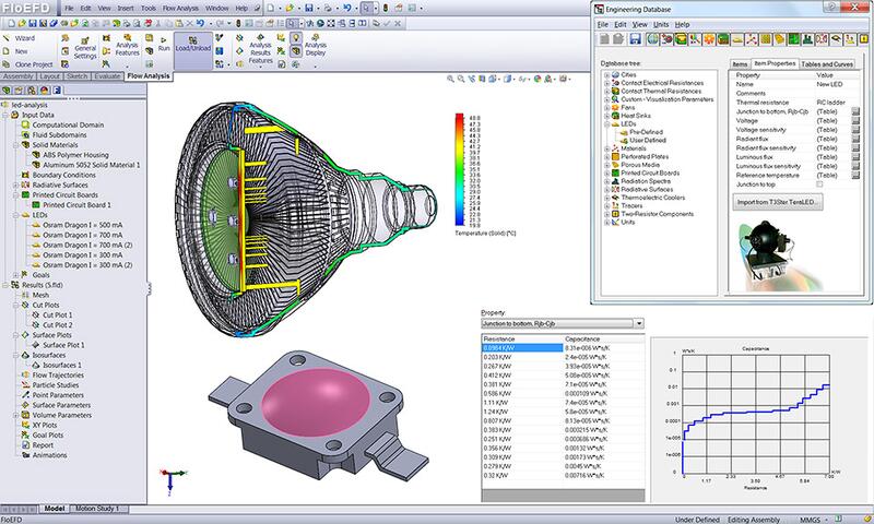 Тесная интеграция Simcenter FLOEFD с CAD