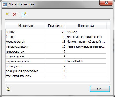 Библиотека материалов стен