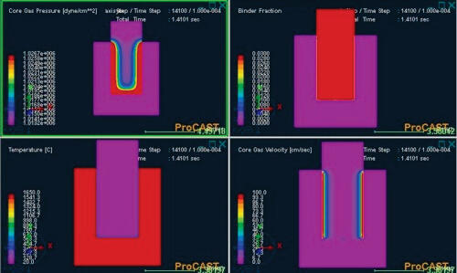 ProCAST/ Visual-CAST (Viewer). Газотворность формы