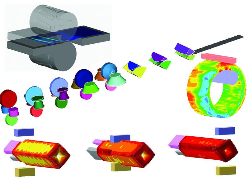 Примеры моделирования в Simufact.forming: нанесение выштамповки на прокатной полосе, валковая прокатка профиля из полосы, раскатка колеса, ковка заготовки на молотах
