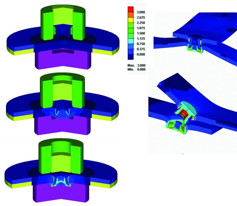 Моделирование установки заклепочного соединения и испытаний на нормальный и боковой отрыв. Цветовая индикация отражает эквивалентные деформации в элементах соединения