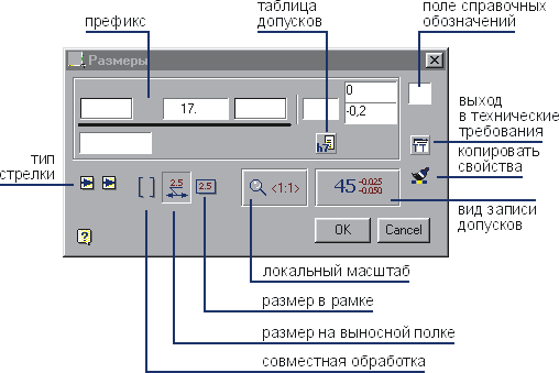 Диалоговое окно «Размеры»