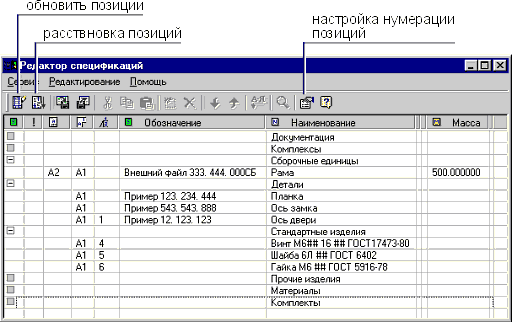 Диалоговое окно «Редактор спецификаций»