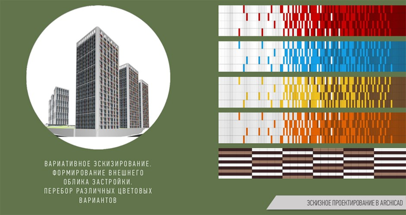 Эскизное проектирование в Archicad на примере ЖК «Тетрис»