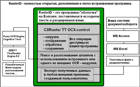 Рис. 15