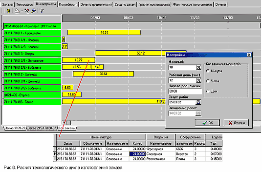 Рис. 6