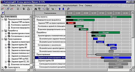 Рис. 1