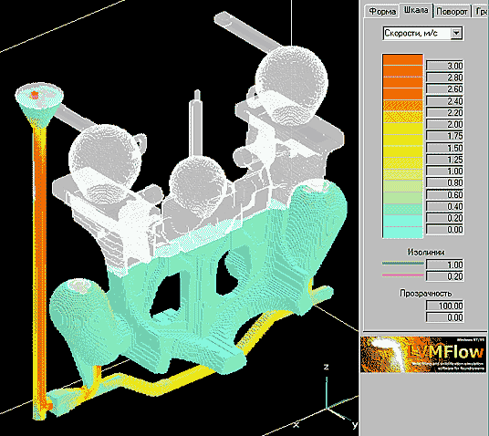 Рис. 10. Моделирование заполнения формы - абсолютная скорость в любой момент времени идентифицируется в соответствии с цветовой шкалой. Точное значение параметра можно получить путем позиционирования указателя мыши в выбранной точке сечения