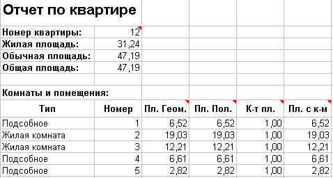 Рис. 24. Пример экспорта рассчитанных площадей для указанной квартиры в Microsoft Excel