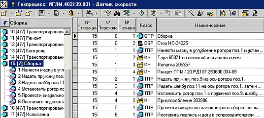 Рис. 3. Фрагмент технологического процесса сборки датчика скорости