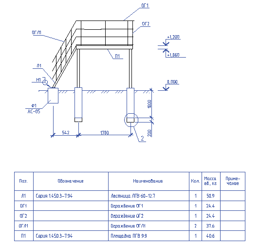 Рис. 9