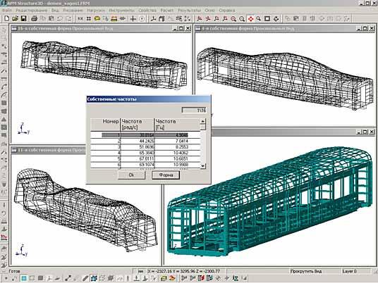 Рис. 6. Расчет собственных частот модели вагона электропоезда Демиховского машиностроительного завода