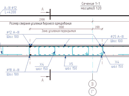 Рис. 21