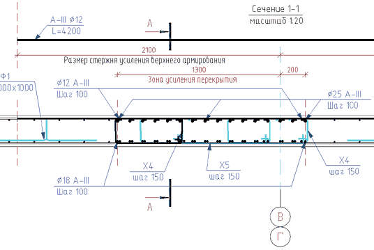 Рис. 29