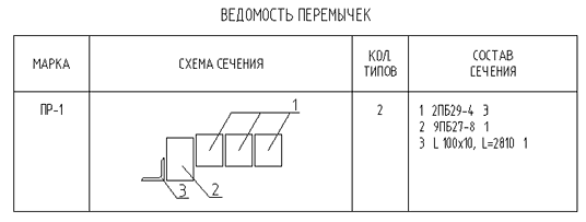 Рис. 37