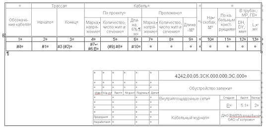 Рис. 9. Пример выходного документа, полученного в автоматическом режиме на основе расчетов