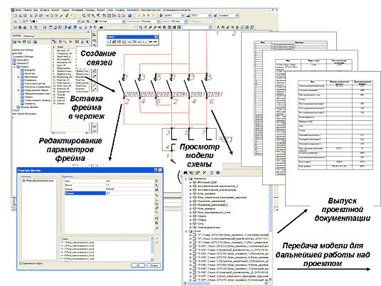 Рис. 1. Создание схемы средствами SchematiCS